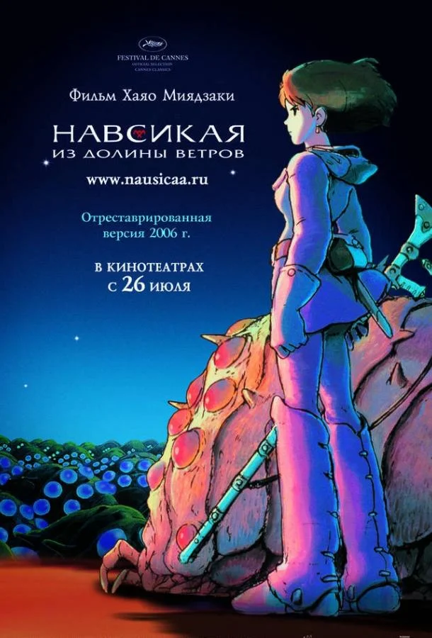 Навсикая из долины ветров 1984 смотреть аниме-фильм онлайн